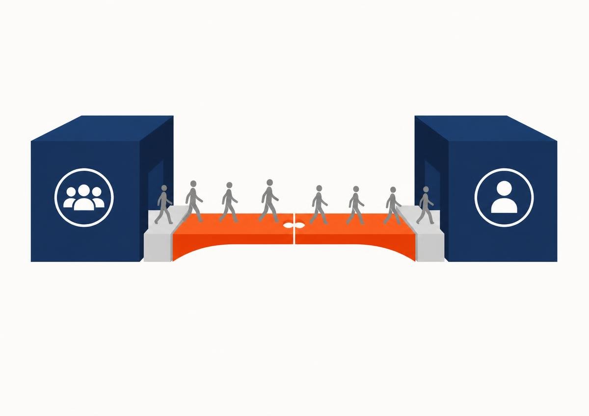 Rapid Neuron Partnerships system connected to the wider demand generation engine