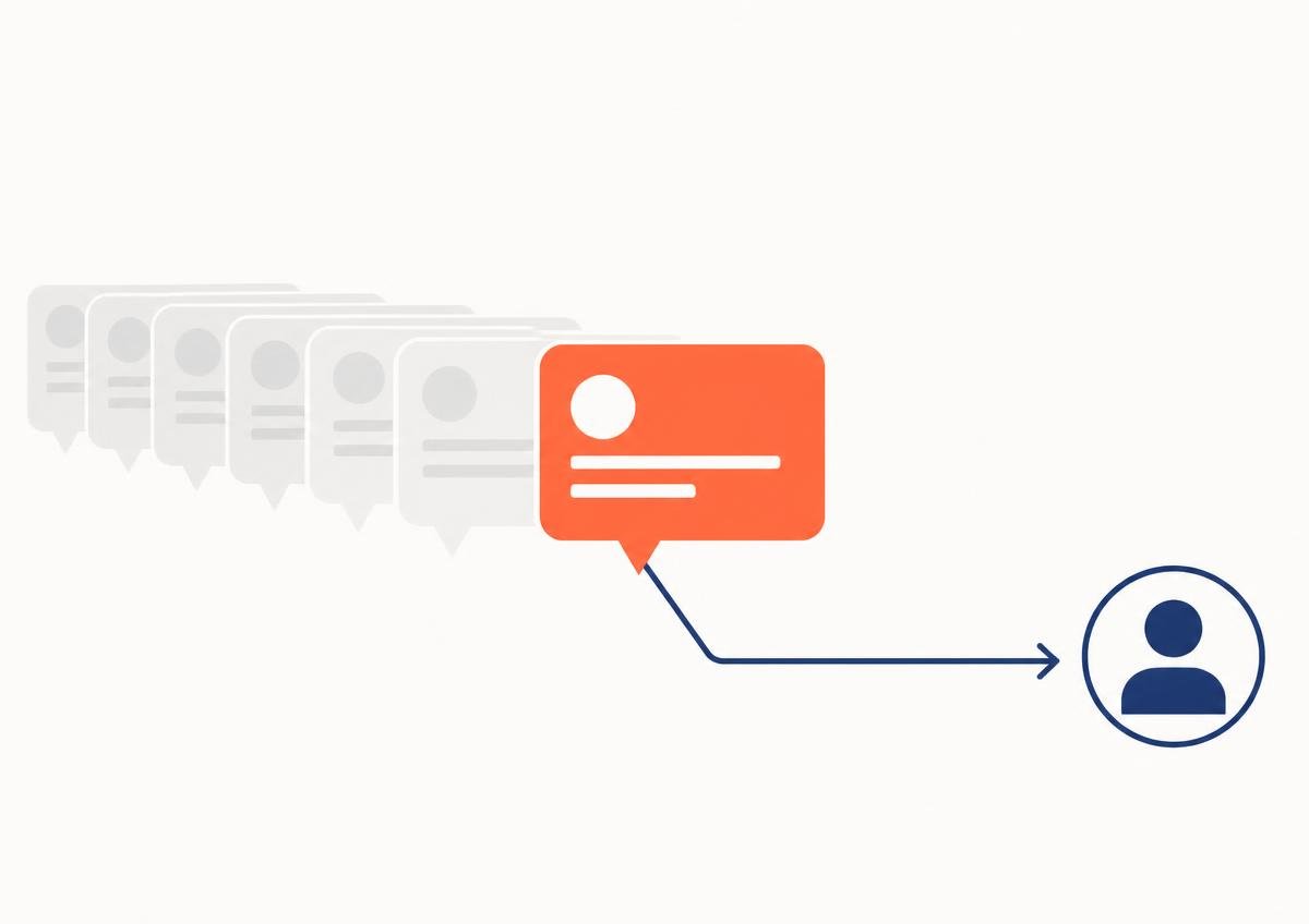 Rapid Neuron Positioning & Messaging system connected to the wider demand generation engine
