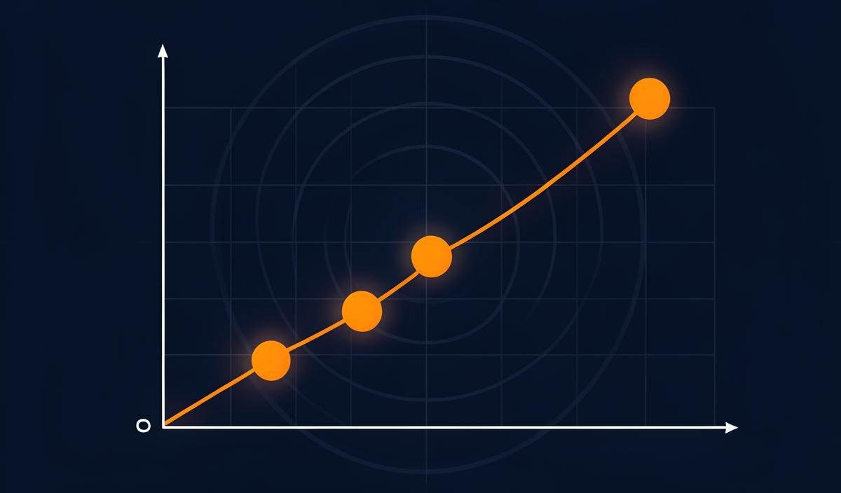 Pipeline growth achieved through the Rapid Neuron ICP & Audience Strategy engagement